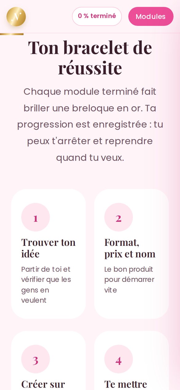 Progression du cours